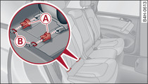 Zadní sedadla: montáž držáků pro dětské sedačky ISOFIX